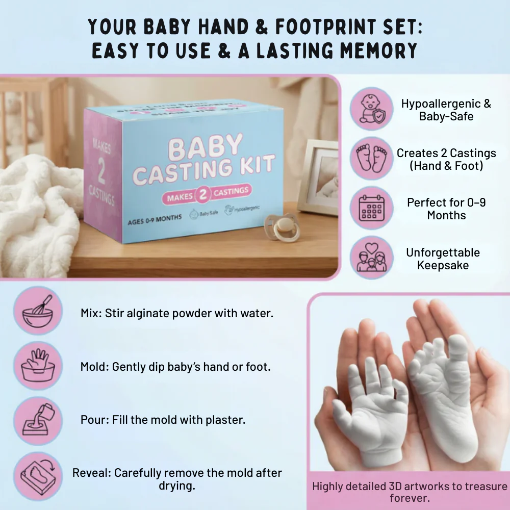 LittlePrints Keepsake - Image 3