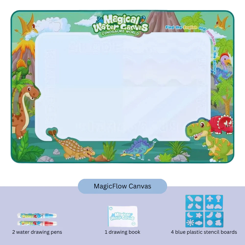 MagicFlow Canvas - Image 6